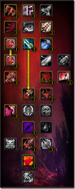 Level 58, woo