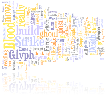wordle
